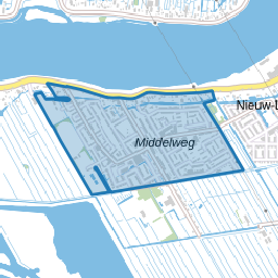 Nieuw-Lekkerland-Middelweg