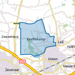 Verspreide huizen Greffelkamp
