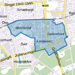 Industrieterreinen-Zuid