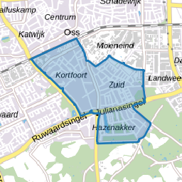 Oss-Zuid