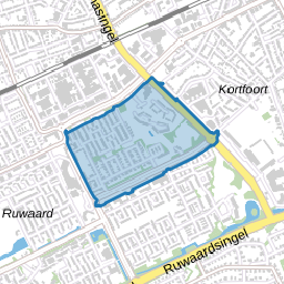 Beethovengaarde en Lisztgaarde