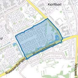 Wagenaarstraat en omgeving