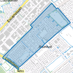 Venen, Oorden en Raden