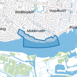 Rivierdijk-West