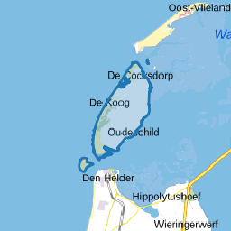 Texel