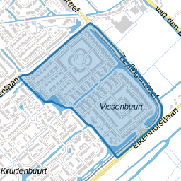 Vissenbuurt