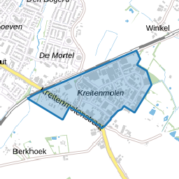 Bedrijventerrein Kreitenmolen