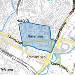 Rubenslaan en omgeving