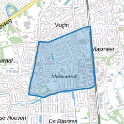 Molenstraat en omgeving