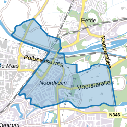 Noordveen