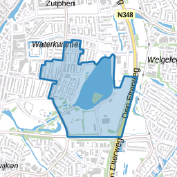 Vijver en omgeving