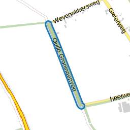 Oude Groningerweg