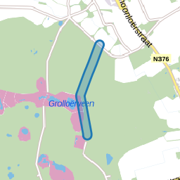 Oude Grolloërweg