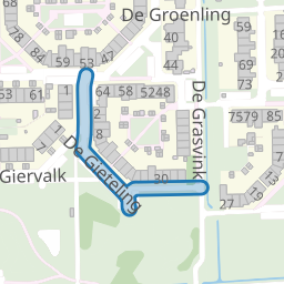 De Gieteling