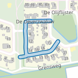 De Oeverzwaluw