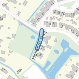 Hollands Diep