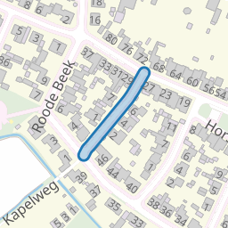 Ravenbos