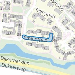 Smientpad