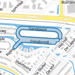 Gangboord