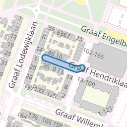 Graaf Renatushof