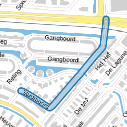 Stuurboord