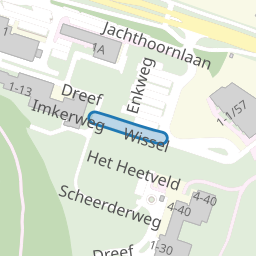 Wissel