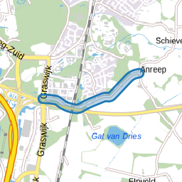 Diepstroeten