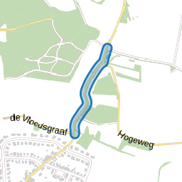 Duistergatsken