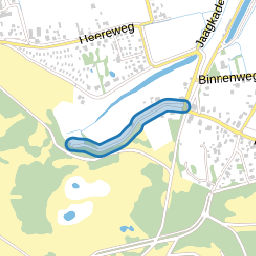 Hargergat