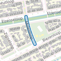Molenloop