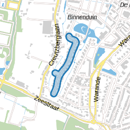 Kennemerlandrecht