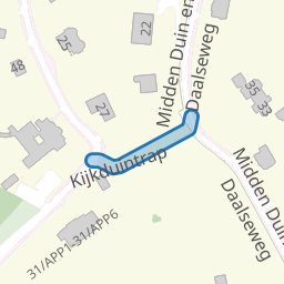Kijkduintrap