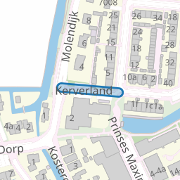 Kerverland