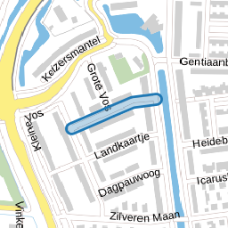 Distelvlinder