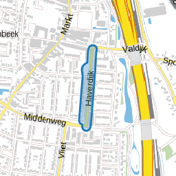 Haverdijk