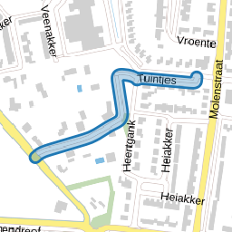 Tuintjes