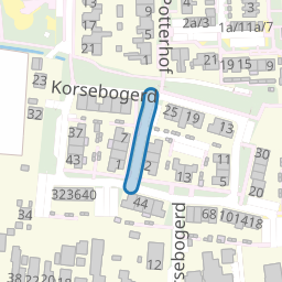 Korsekeerders