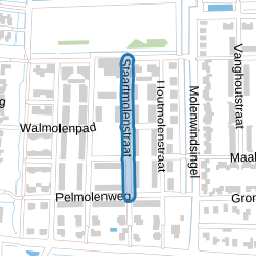 Staartmolenstraat