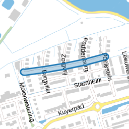 Slagenland