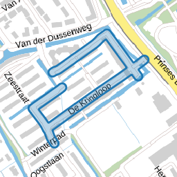 De Kringloop
