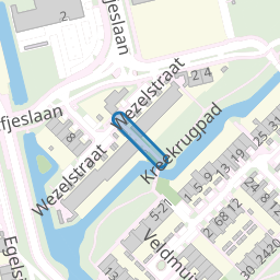 Kreekdwarspad