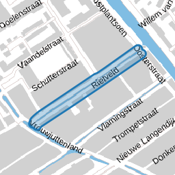 Rietveld