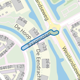 Zaagmolen