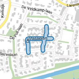 De Vlasakkers