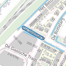 De Veemarkt