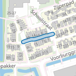 Kleiakker