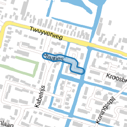 Plaatjes