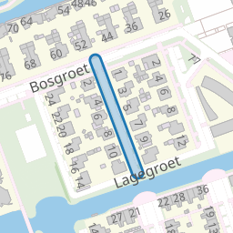 Aagtegroet