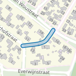 Klokkenpad