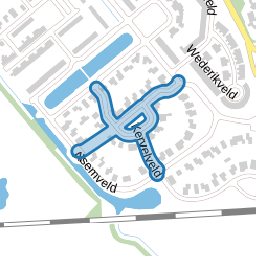 Kervelveld